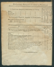 dziennik dep rad-1813-8-00003